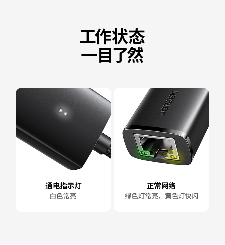 绿联usb网卡 车载场景 手机导航稳定联网 绿联usb网卡 车载场景 手机导航稳定联网