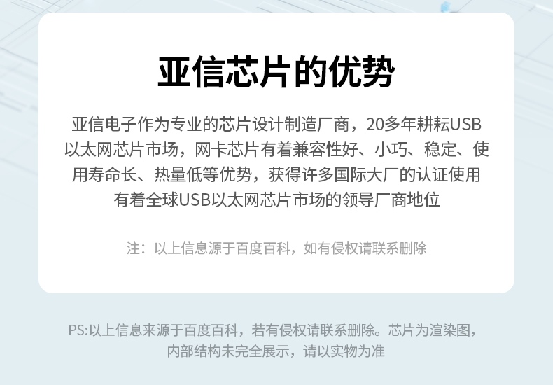 绿联千兆有线网卡 即插即用无需驱动 多系统自动识别 绿联千兆有线网卡 即插即用无需驱动 多系统自动识别