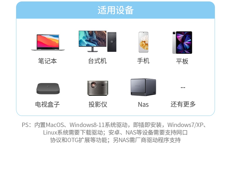 绿联千兆网卡 支持安卓/ipados 移动设备有线上网 绿联千兆网卡 支持安卓/ipados 移动设备有线上网