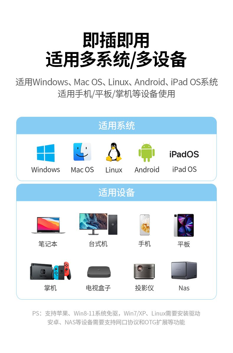 绿联千兆网卡 即插即用无需驱动 多系统自动识别
