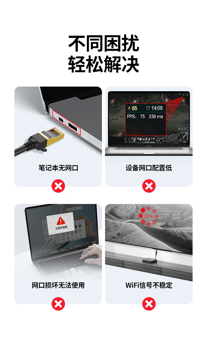 绿联cm650-15638 usb type-c二合一千兆网卡 双接口网络j9com的解决方案 绿联cm650-15638 usb type-c二合一千兆网卡 双接口网络j9com的解决方案