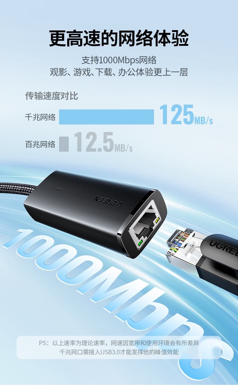 绿联cm650-15638 编织线身设计 耐磨抗拉伸耐用 绿联cm650-15638 编织线身设计 耐磨抗拉伸耐用