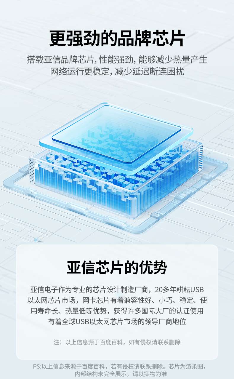 绿联千兆网卡 abs胶壳材质 轻巧便携仅26.7g 绿联千兆网卡 abs胶壳材质 轻巧便携仅26.7g