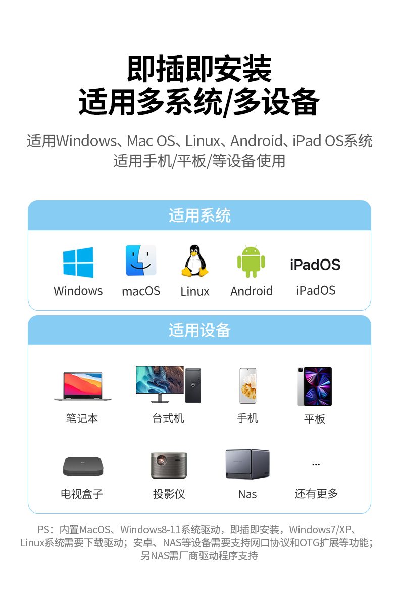 绿联cm650-15638 即插即用无需驱动 多系统自动识别 绿联cm650-15638 即插即用无需驱动 多系统自动识别