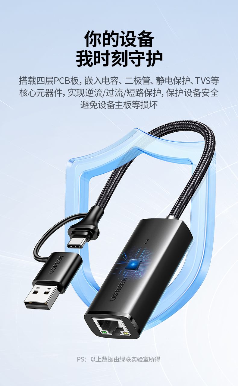 绿联二合一千兆网卡 支持windows/macos/linux全平台 绿联二合一千兆网卡 支持windows/macos/linux全平台