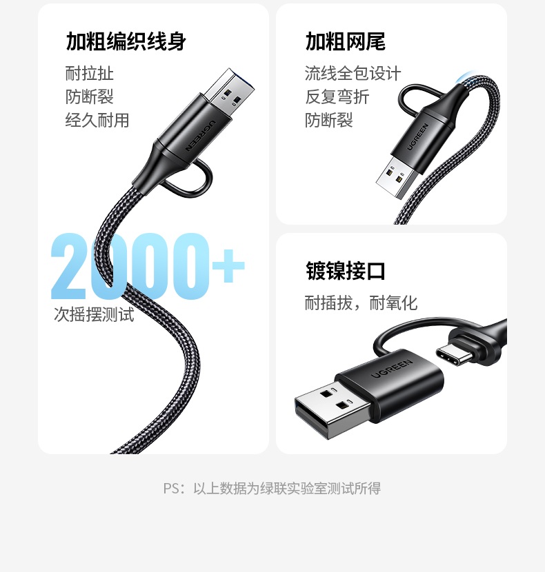 绿联二合一千兆网卡 安全防护机制 数据传输加密保护 绿联二合一千兆网卡 安全防护机制 数据传输加密保护