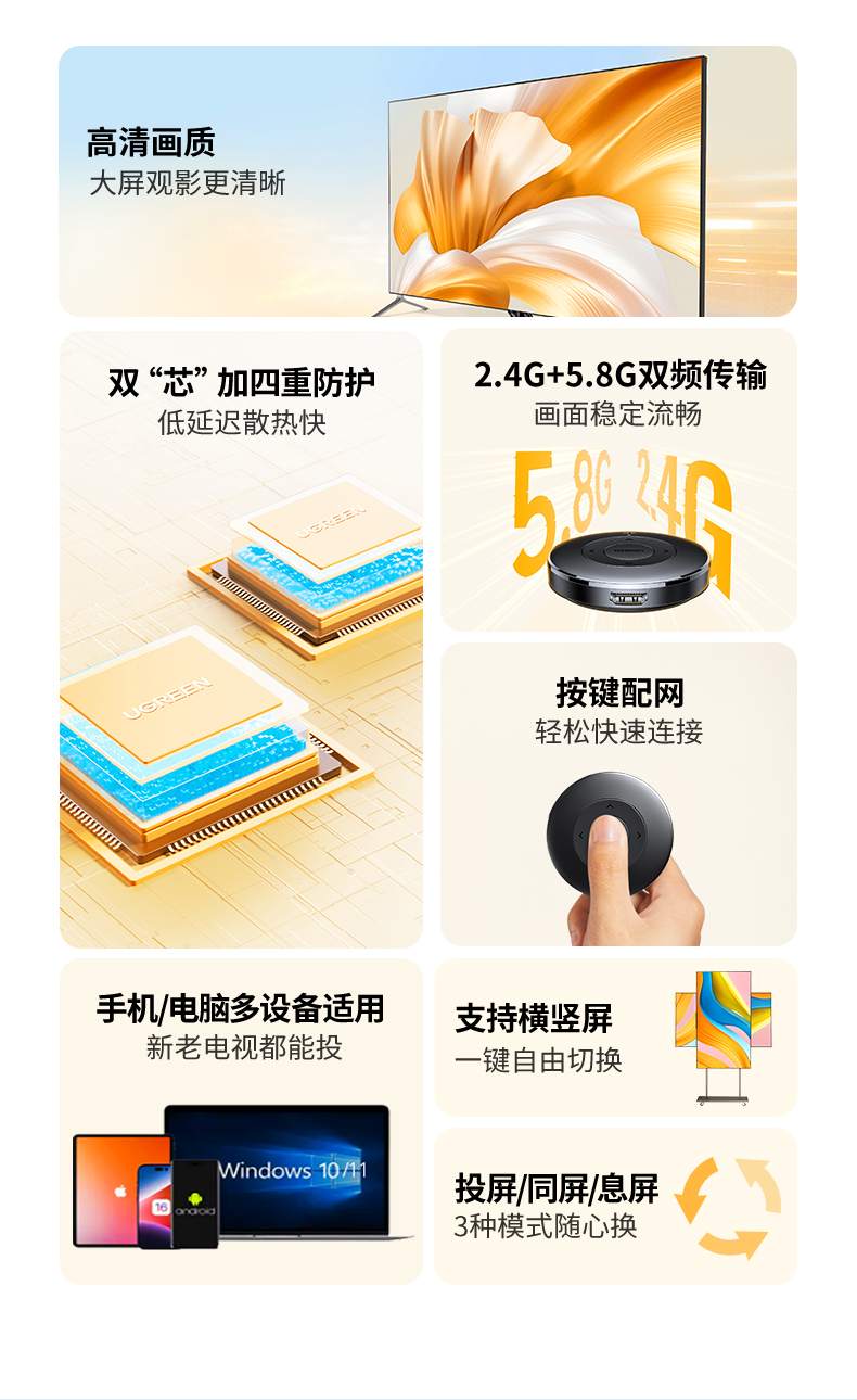 ugreen无线投屏器 支持横屏竖屏