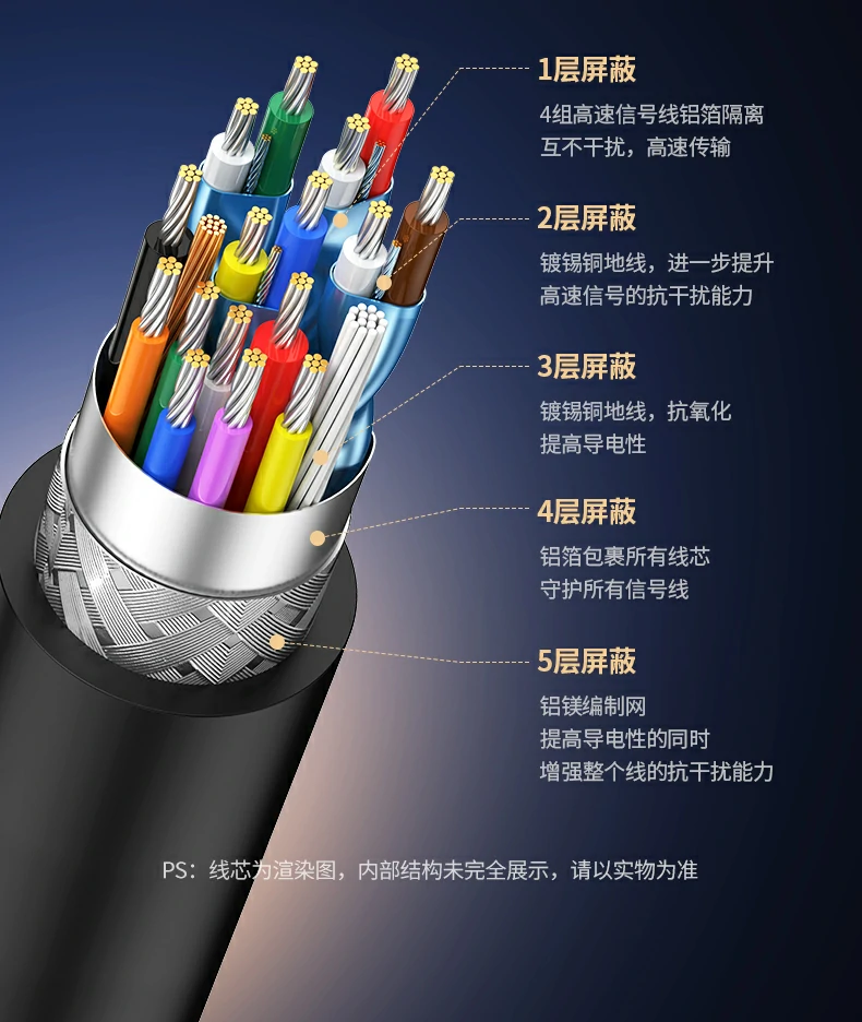 ugreen绿联-品质新体验,数码选绿联 ugreen绿联-品质新体验,数码选绿联