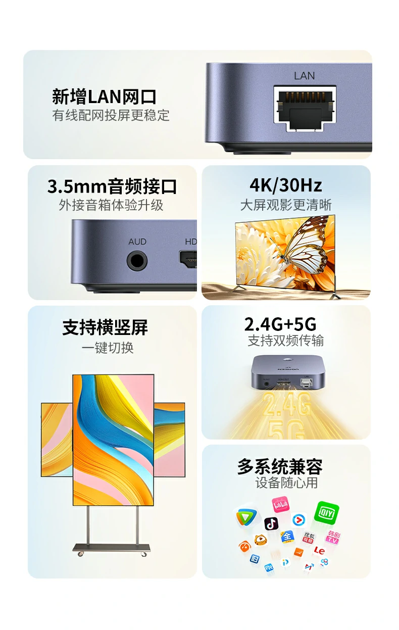 多设备兼容 绿联cm703适配苹果华为小米手机电脑