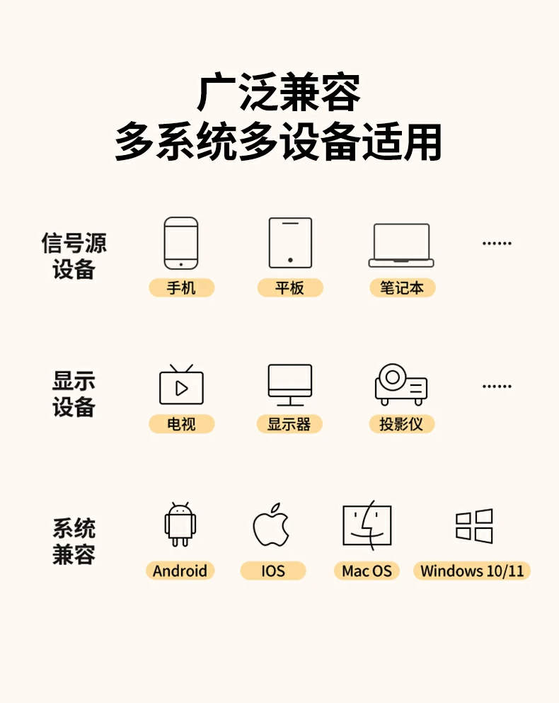 投影仪适配 绿联投屏器会议演示大屏呈现