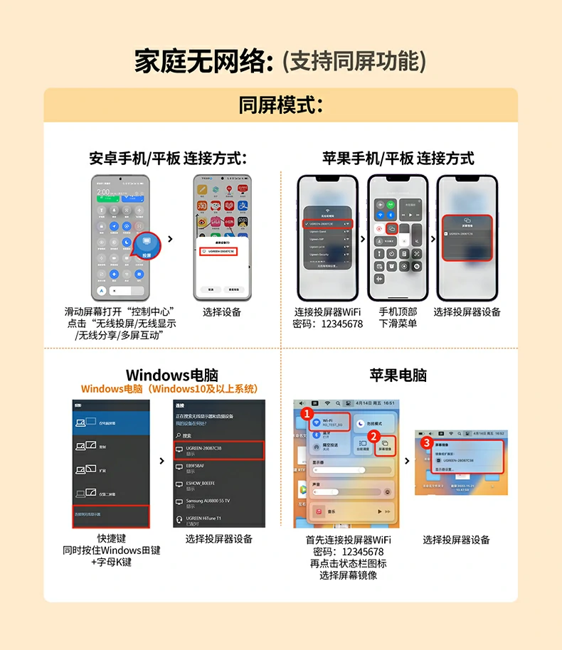 长时间工作稳定 绿联投屏器散热良好不发烫