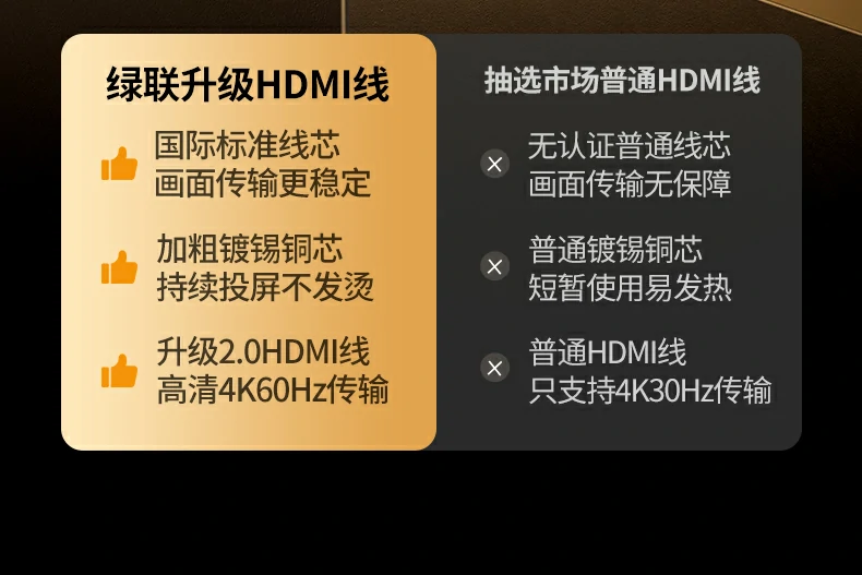 低延迟传输 绿联投屏器追剧游戏不卡顿 低延迟传输 绿联投屏器追剧游戏不卡顿