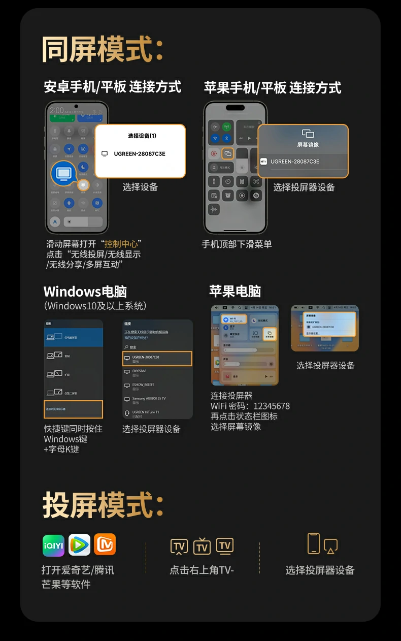 多设备切换便捷 绿联投屏器无需重复连接 多设备切换便捷 绿联投屏器无需重复连接
