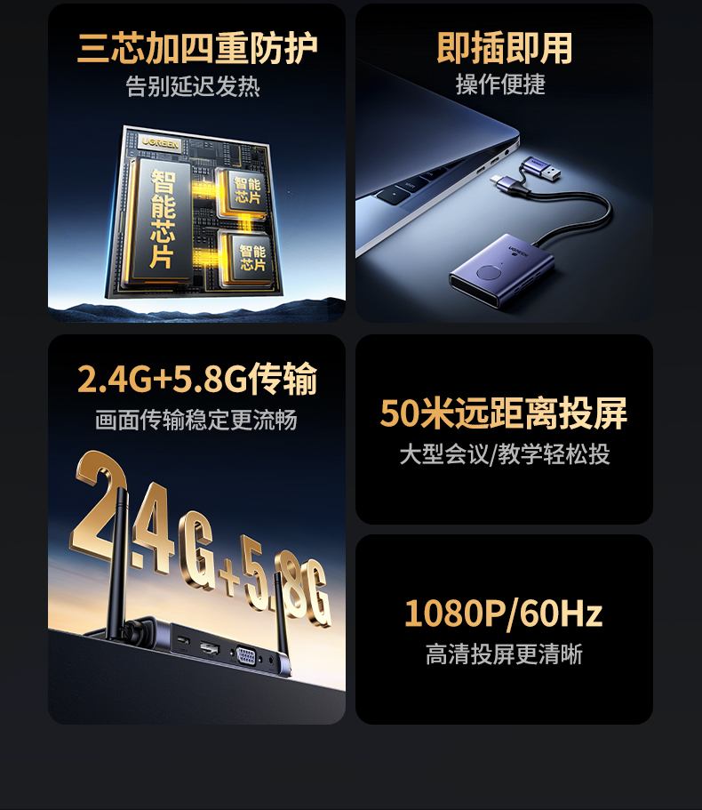 ugreen cm711 2.4g 5.8g双频 传输稳定 ugreen cm711 2.4g 5.8g双频 传输稳定