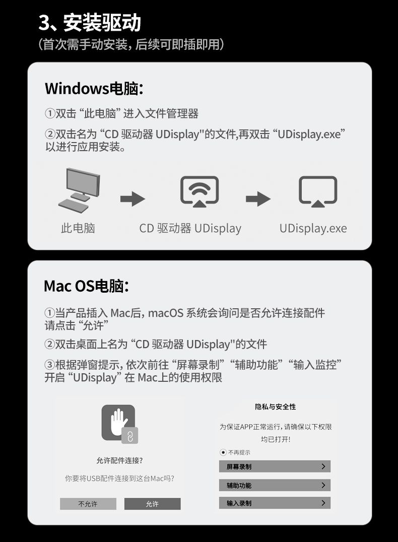 ugreen 投屏器 即插即用 无需复杂设置 ugreen 投屏器 即插即用 无需复杂设置
