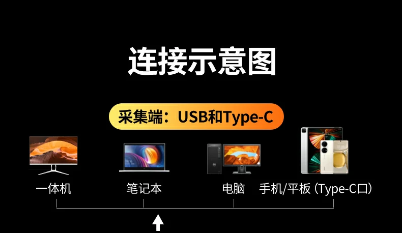 ugreen绿联-品质新体验,数码选绿联 ugreen绿联-品质新体验,数码选绿联
