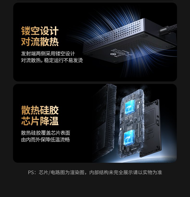 ugreen绿联-更专业更安心的数码品牌 ugreen绿联-更专业更安心的数码品牌