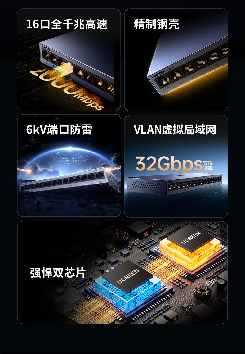 ugreen绿联-更专业更安心的数码品牌