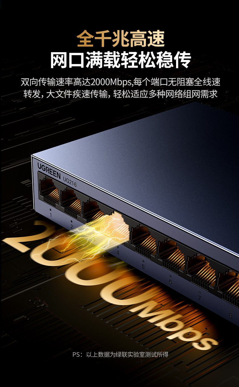 ugreen绿联-更专业更安心的数码品牌