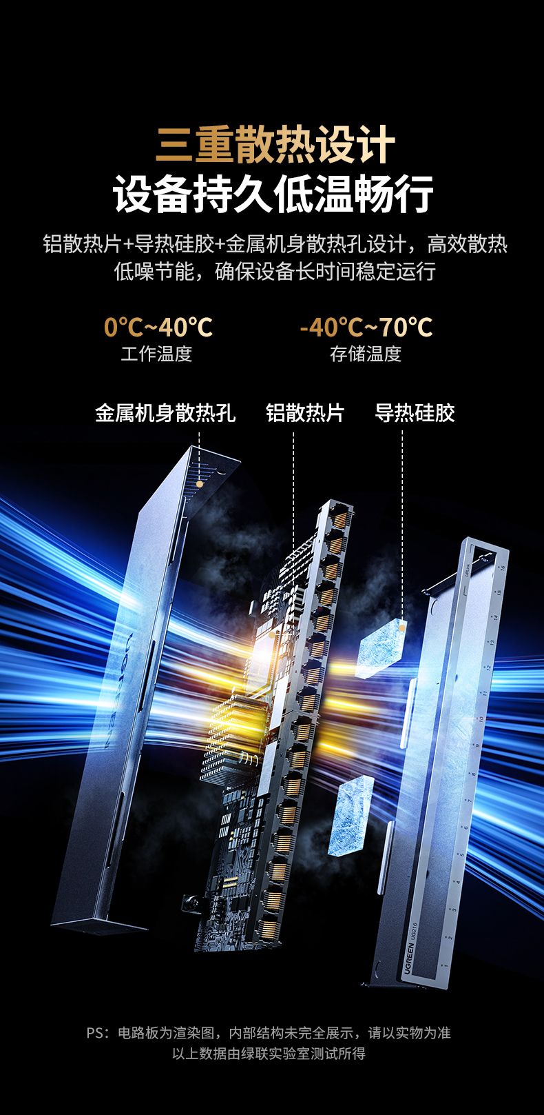 ugreen绿联-更专业更安心的数码品牌