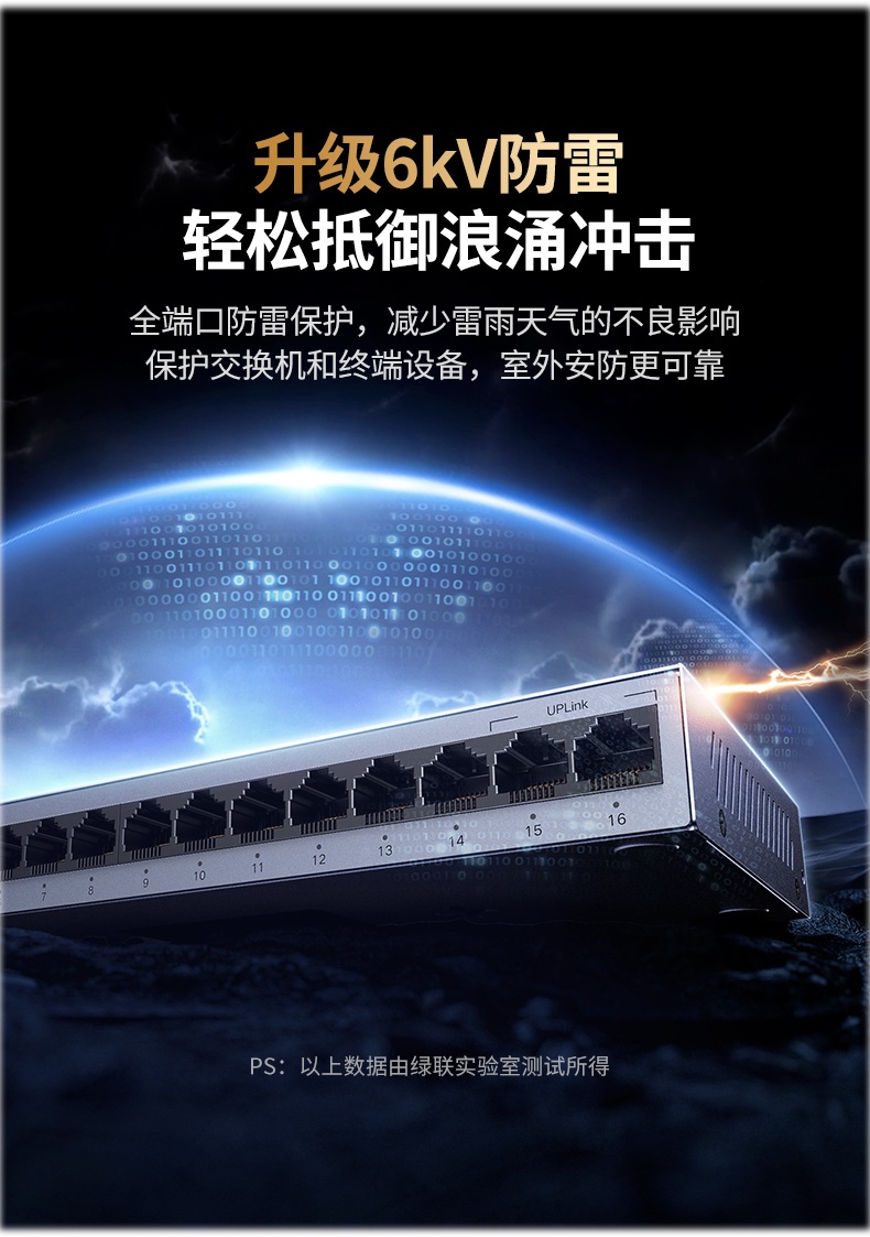 ugreen绿联-更专业更安心的数码品牌