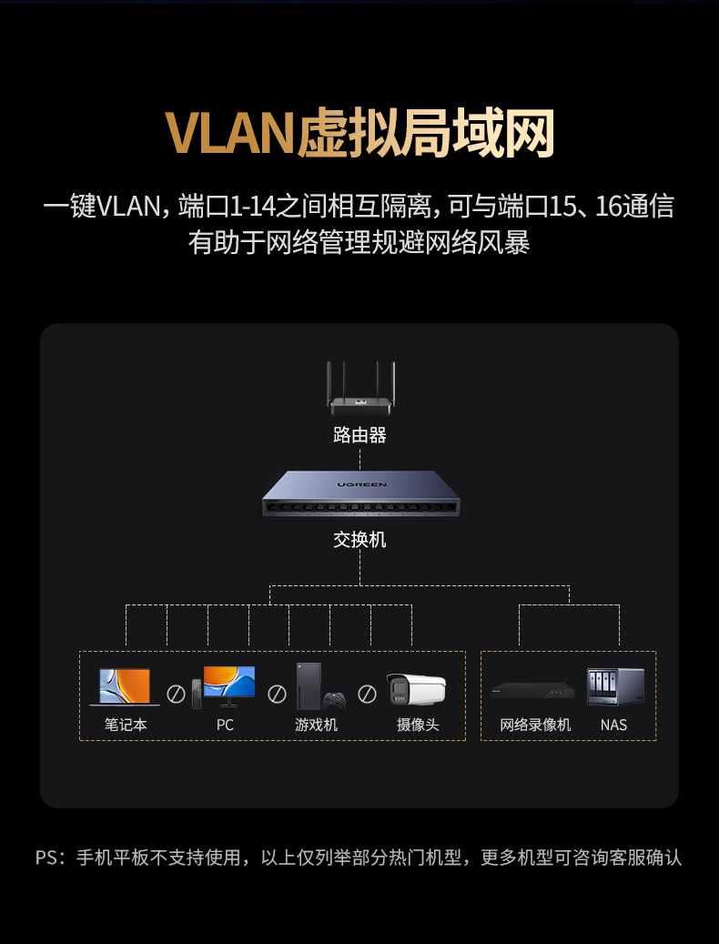 ugreen绿联-更专业更安心的数码品牌