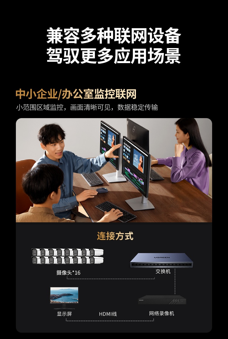ugreen绿联-更专业更安心的数码品牌