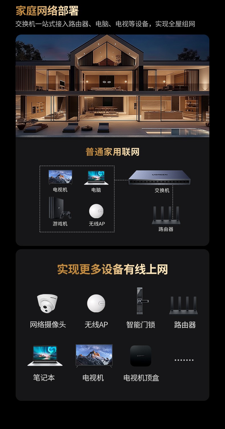 ugreen绿联-更专业更安心的数码品牌