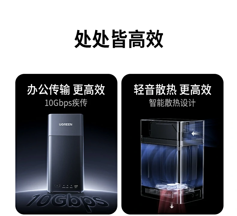 ugreen绿联-品质新体验,数码选绿联 ugreen绿联-品质新体验,数码选绿联