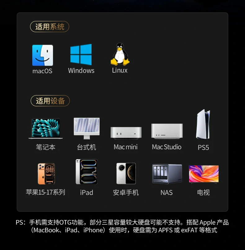 ugreen绿联-品质新体验,数码选绿联