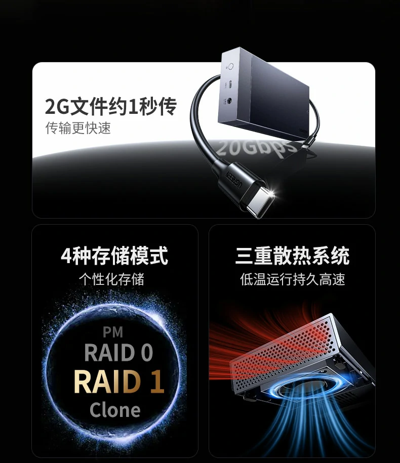 ugreen绿联-品质新体验,数码选绿联