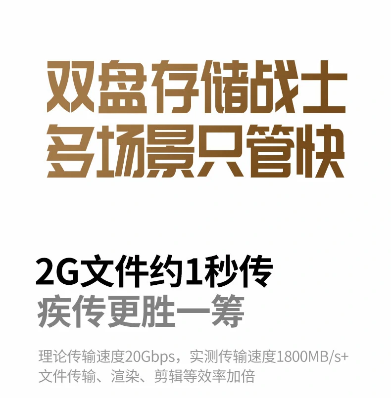 ugreen绿联-品质新体验,数码选绿联