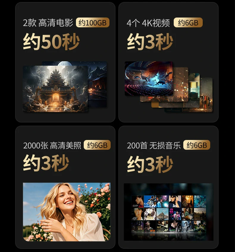 ugreen绿联-品质新体验,数码选绿联