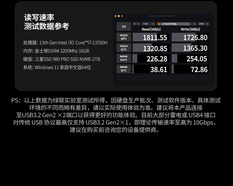 ugreen绿联-品质新体验,数码选绿联