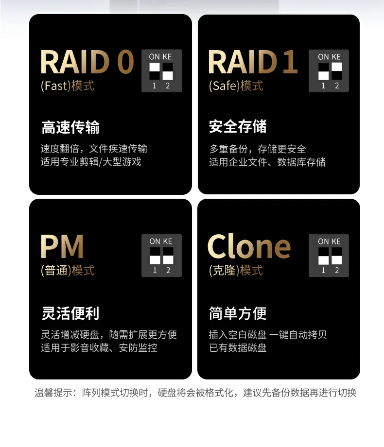 ugreen绿联-品质新体验,数码选绿联