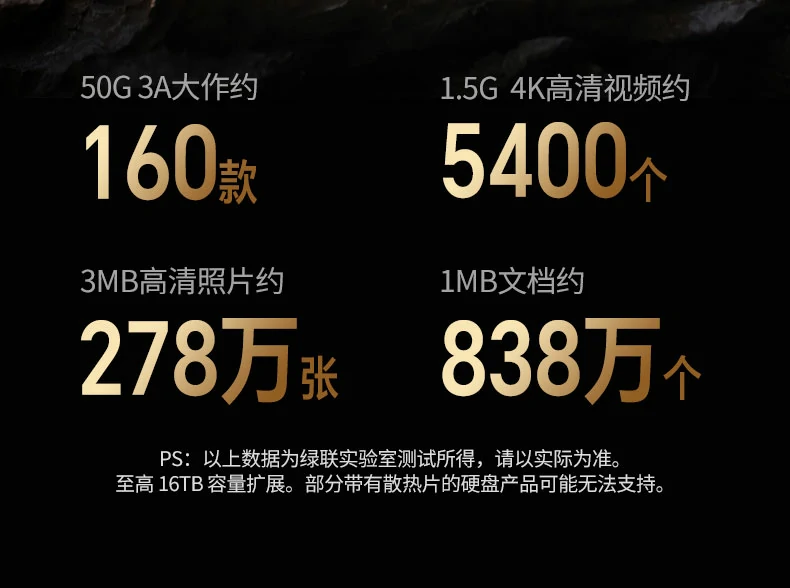 ugreen绿联-品质新体验,数码选绿联