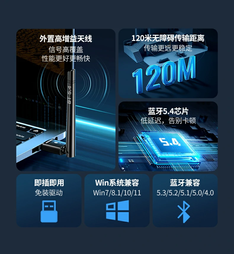 ugreen绿联-更专业更安心的数码品牌 绿联蓝牙5.4天线适配器支持多设备同时连接,稳定不断连