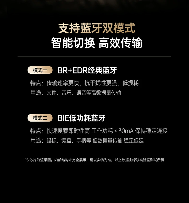 ugreen绿联-更专业更安心的数码品牌 绿联蓝牙6.0适配器cm749兼容旧版本蓝牙设备使用示例