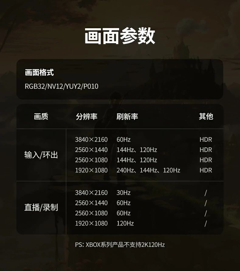 ugreen绿联-品质新体验,数码选绿联 ugreen绿联-品质新体验,数码选绿联