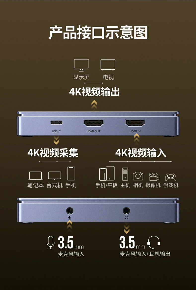 ugreen绿联-品质新体验,数码选绿联 ugreen绿联-品质新体验,数码选绿联