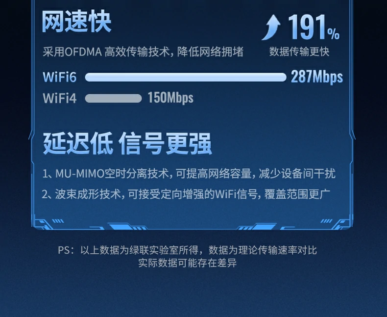 ugreen绿联-品质新体验,数码选绿联 ugreen绿联-品质新体验,数码选绿联