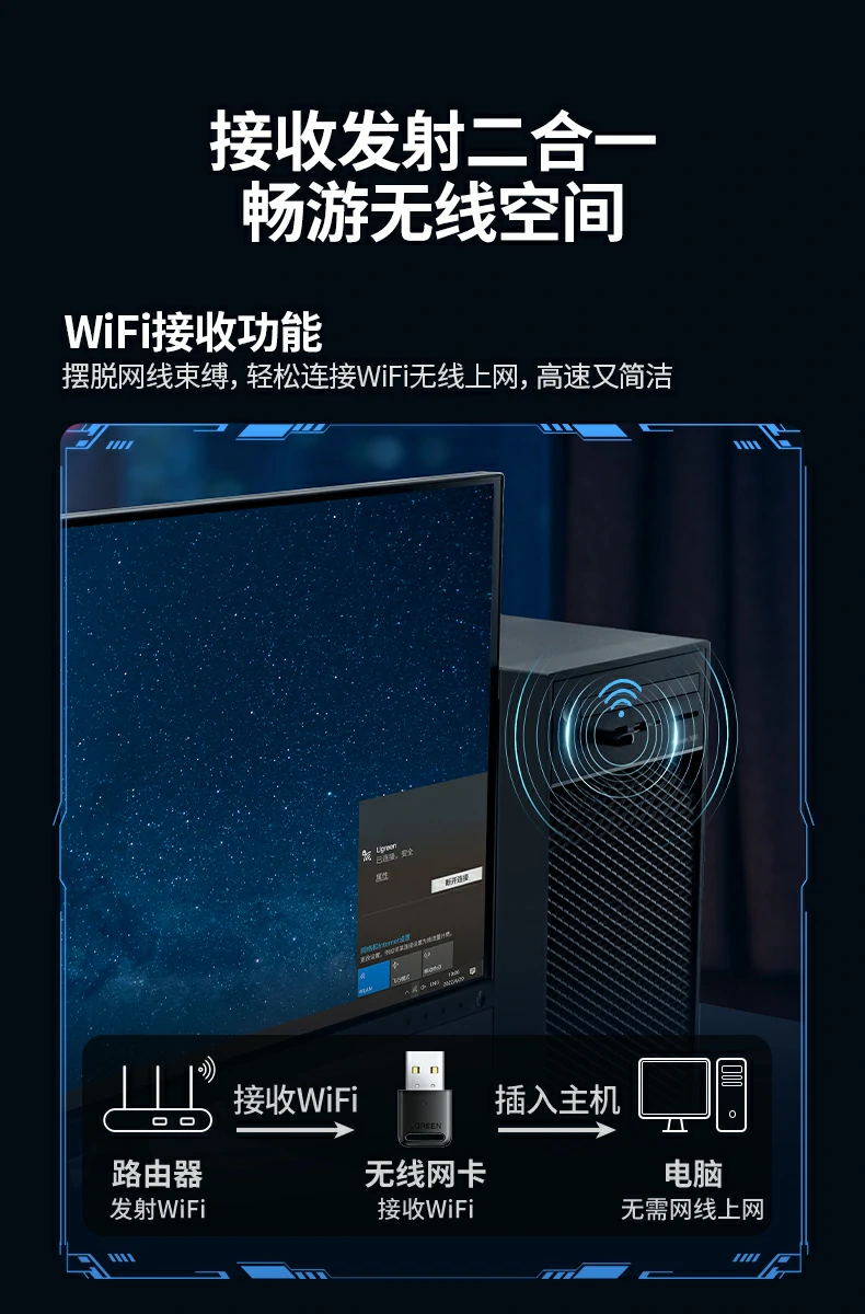 ugreen绿联-品质新体验,数码选绿联 ugreen绿联-品质新体验,数码选绿联