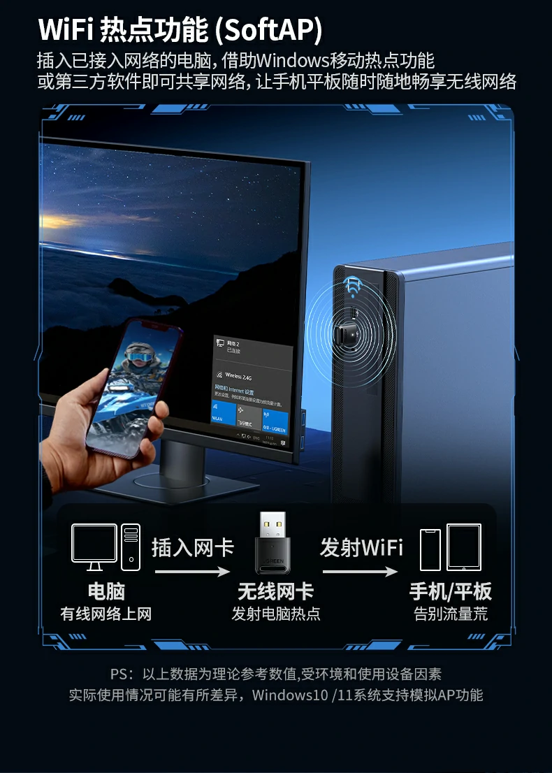 ugreen绿联-品质新体验,数码选绿联 ugreen绿联-品质新体验,数码选绿联