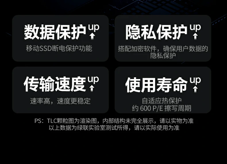 ugreen绿联-品质新体验,数码选绿联 ugreen绿联-品质新体验,数码选绿联
