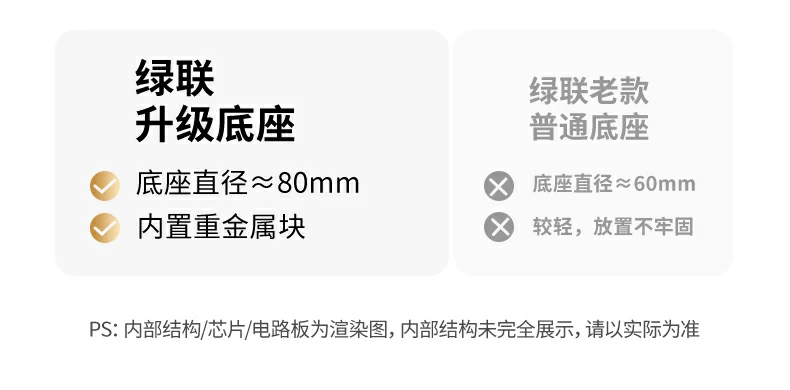 绿联cm771内容创作者录音工作流