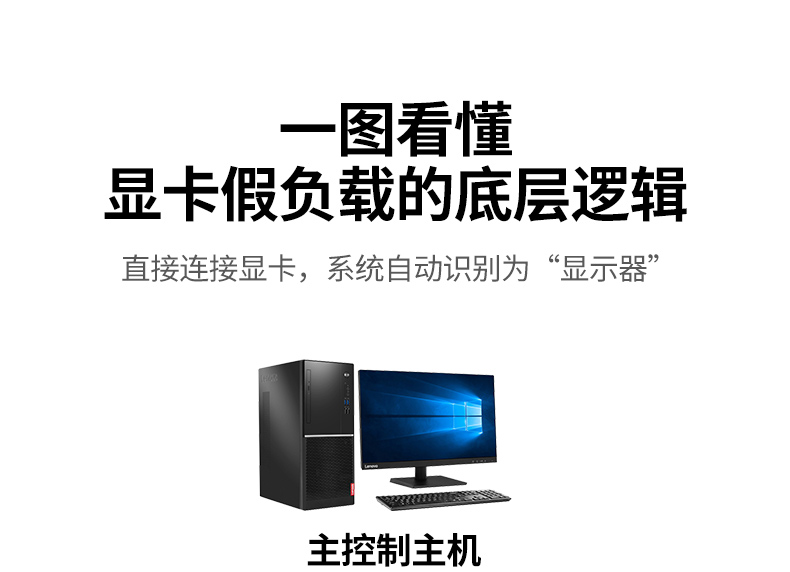 ugreen绿联-更专业更安心的数码品牌