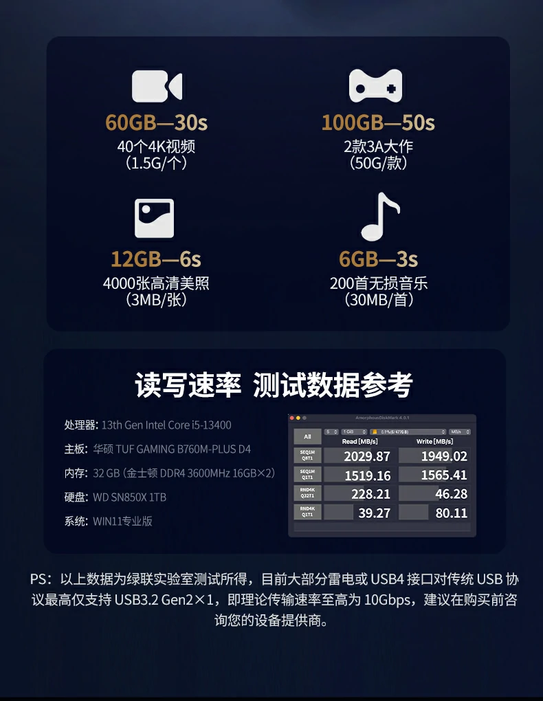 ugreen绿联-品质新体验,数码选绿联 ugreen绿联-品质新体验,数码选绿联