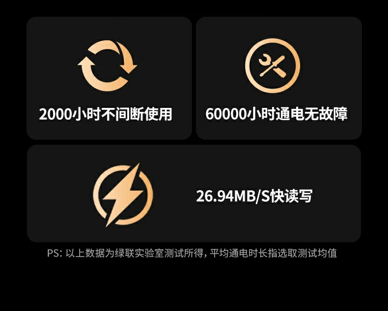 绿联cm780 lg原装进口机芯结构解析图