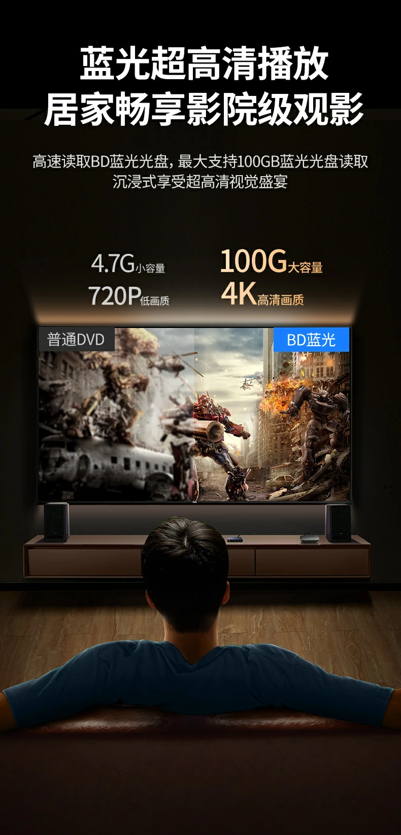 绿联cm780智能双芯片主控技术说明