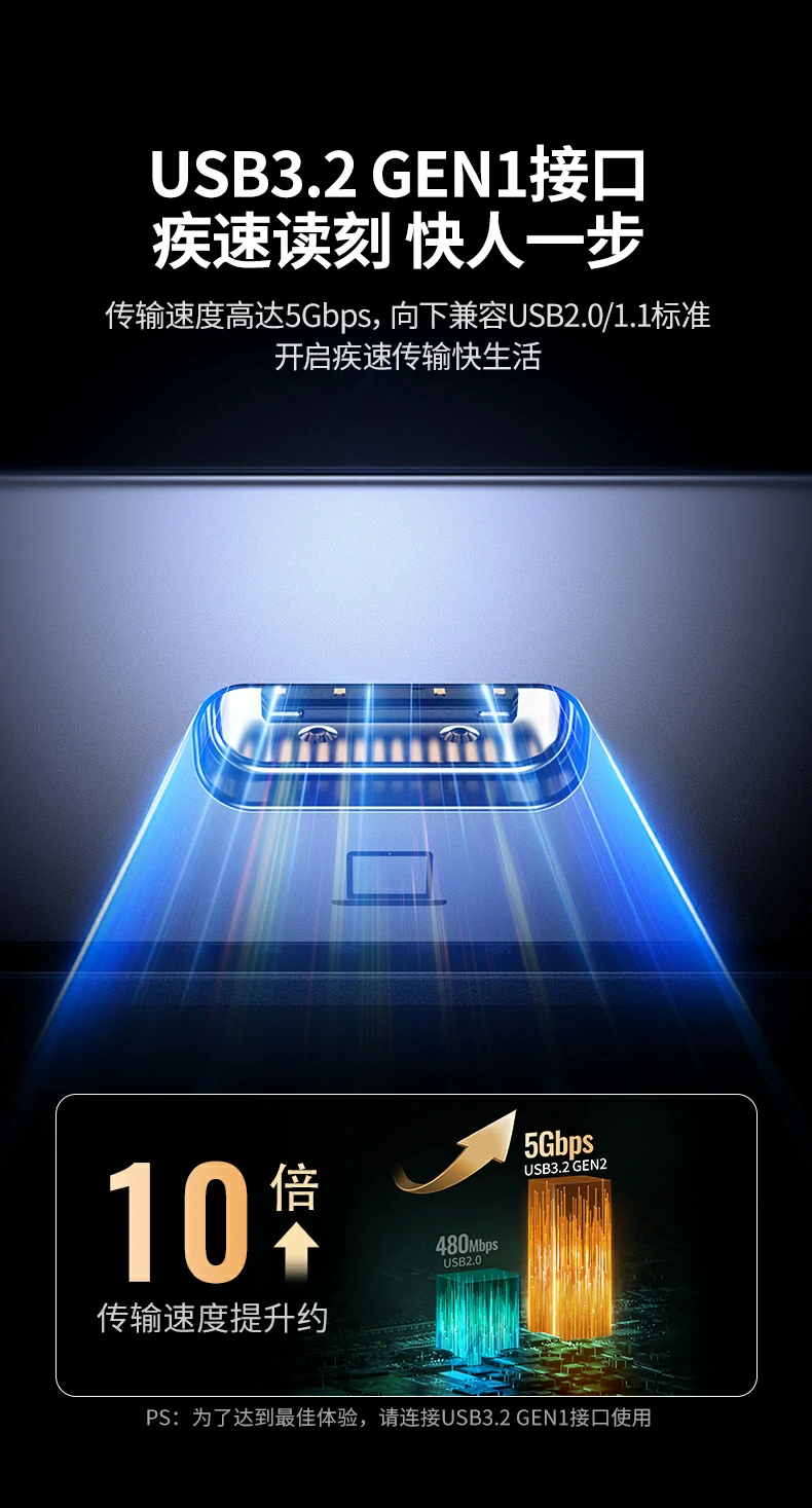 绿联cm780兼容windows系统免驱动使用
